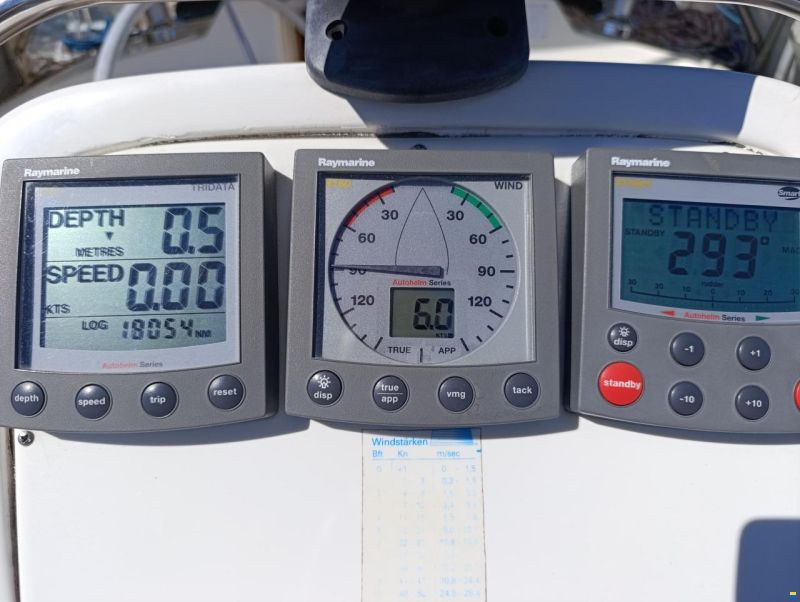 Bavaria 36/2