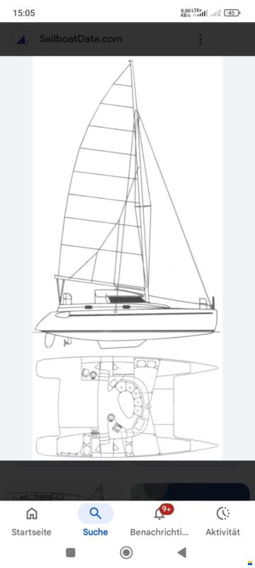Fountaine Pajot Tobago