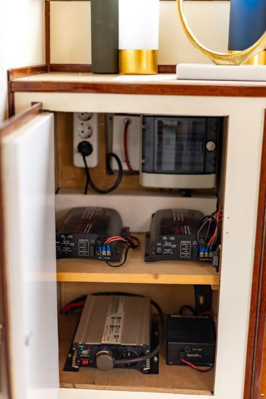 Cascaruda 1050 GSAK
