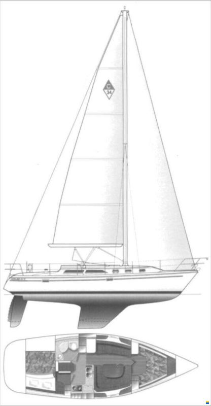 Catalina 34