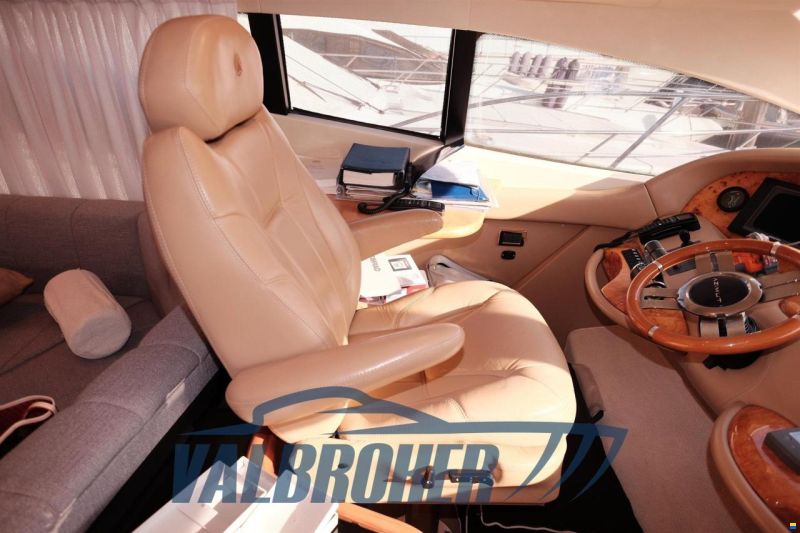 Azimut 68