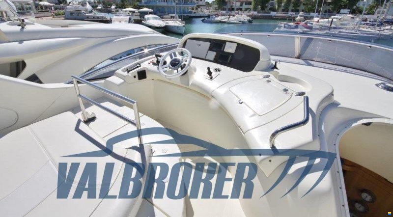 Azimut 68