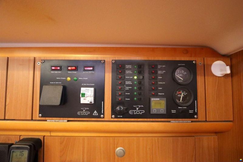 Etap 37s