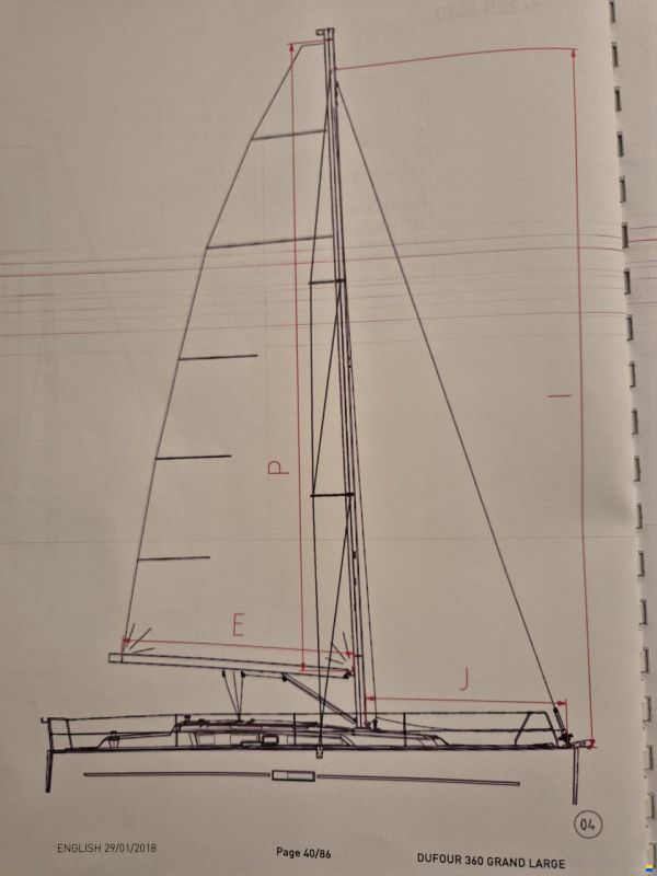Dufour Grand Large 360