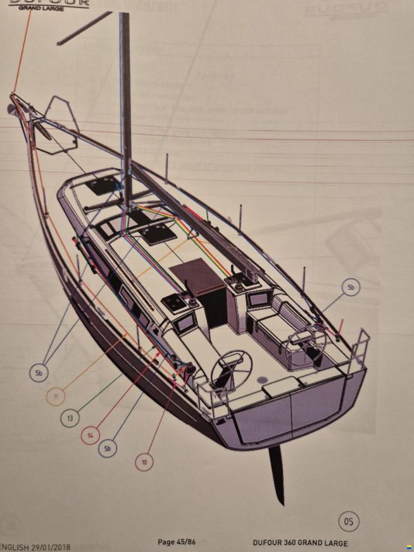 Dufour Grand Large 360