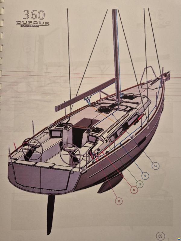 Dufour Grand Large 360