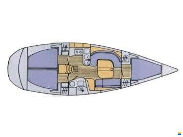 Jeanneau Sun Fast 36