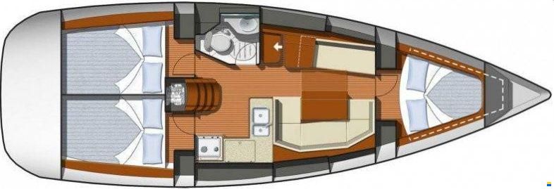 Jeanneau SUN ODYSSEY 36i