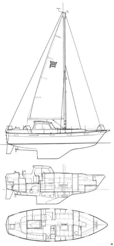 Fiskars AB Finnsailer 38 Ketch