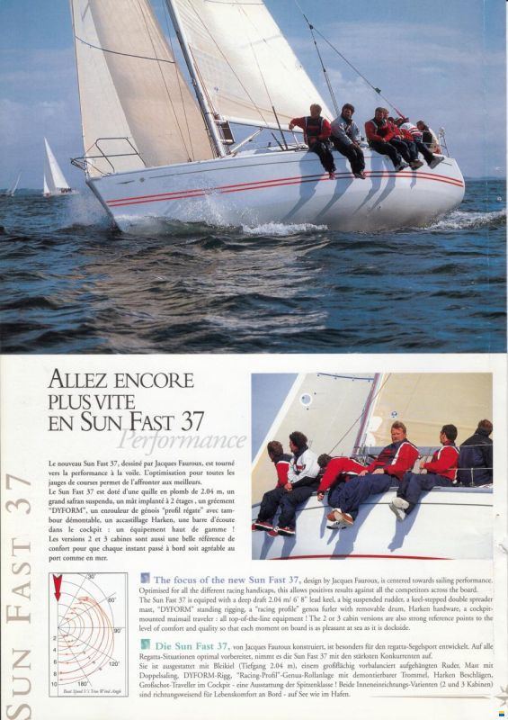 Jeanneau Sun Fast 37