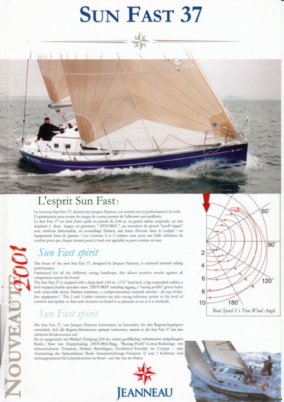 Jeanneau Sun Fast 37