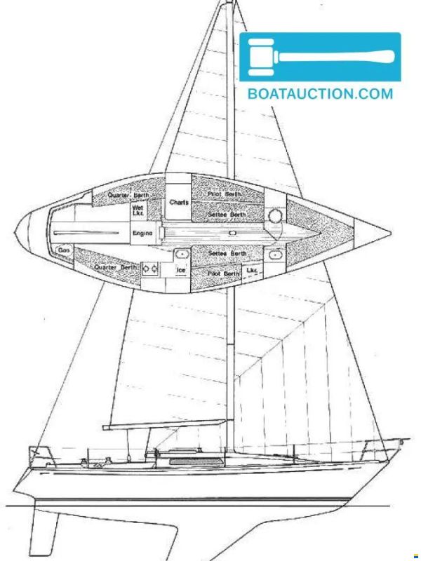 Colvic UFO 34