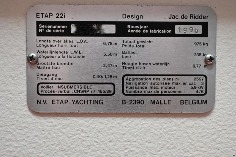 Etap 22I