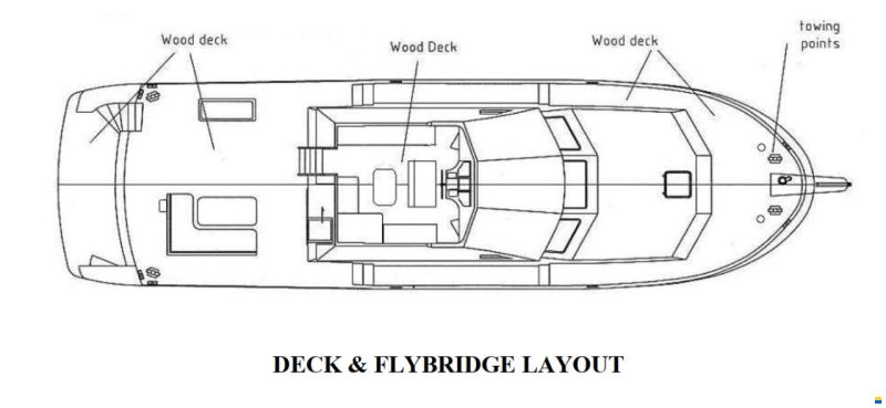 Trader 535 Signature