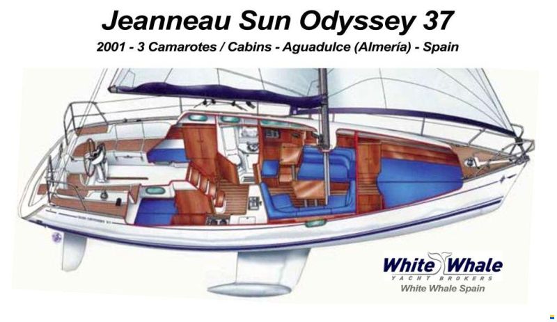 Jeanneau Sun Odyssey 37