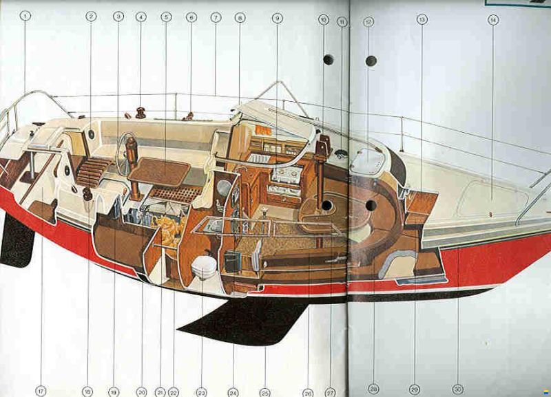 Dehler Delanta 80