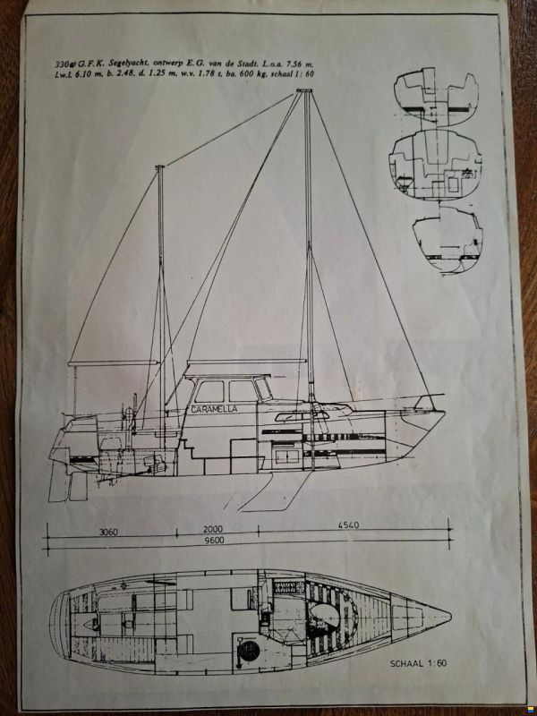 Dehler Delanta