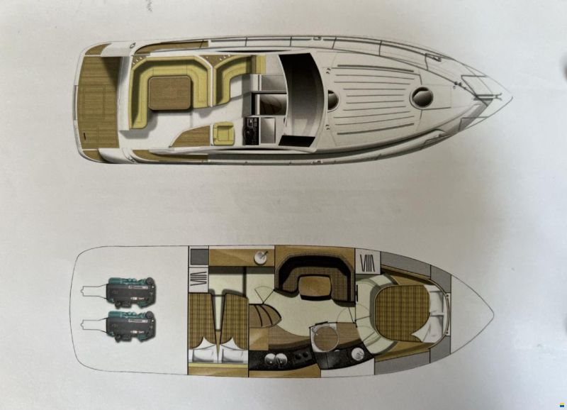 Fairline Targa 38