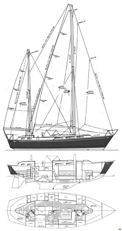 NorthStar 80/20 Sparkman & Stephens