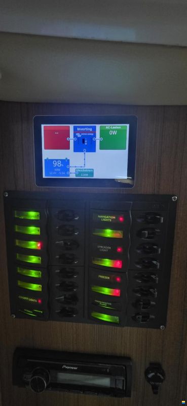 Sedna 30