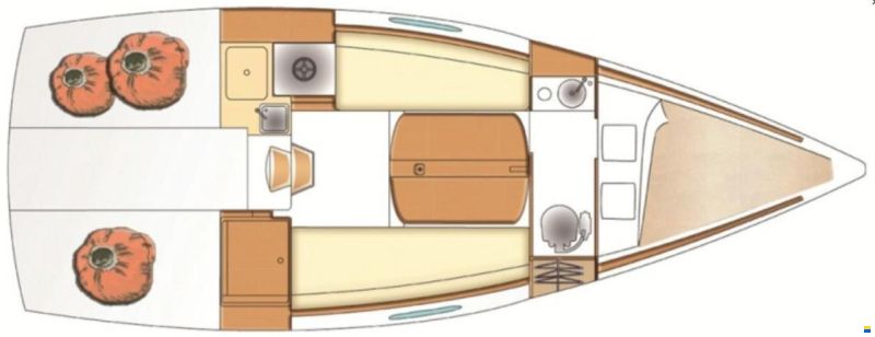 Beneteau First 25 Performance