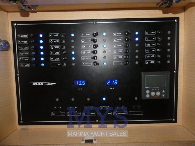 Manò M35