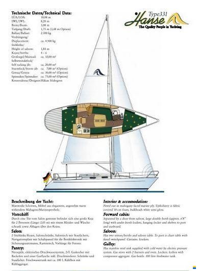 Hanse 331