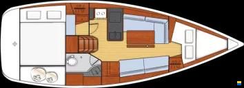 Beneteau Oceanis 31