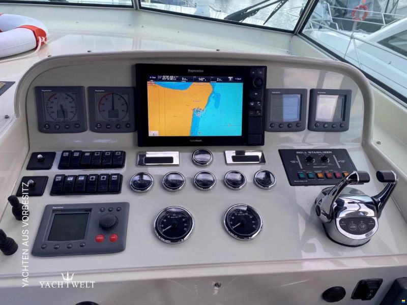Linssen GRAND STURDY 470