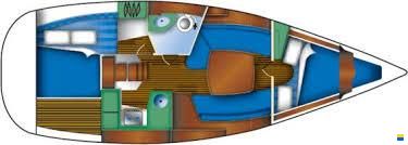Jeanneau Sun Fast 32i