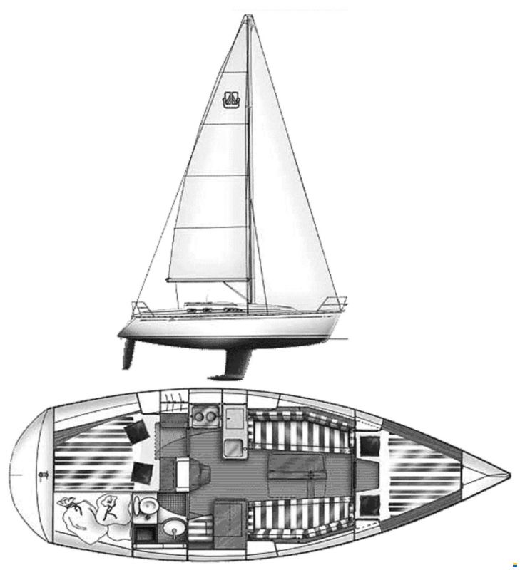 Dufour 32 classic