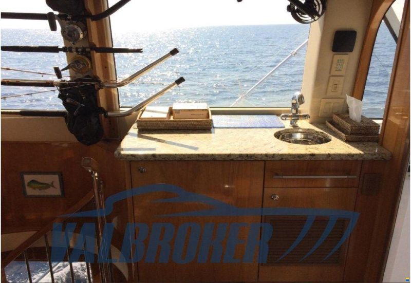 Hatteras 70' Convertible