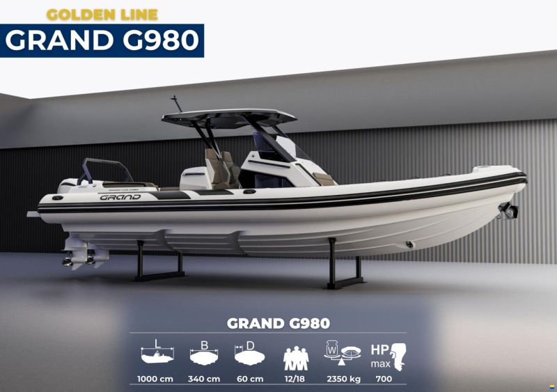Grand RIB ufficiali in Italia &mdash; gamma 2,75&ndash;9,8