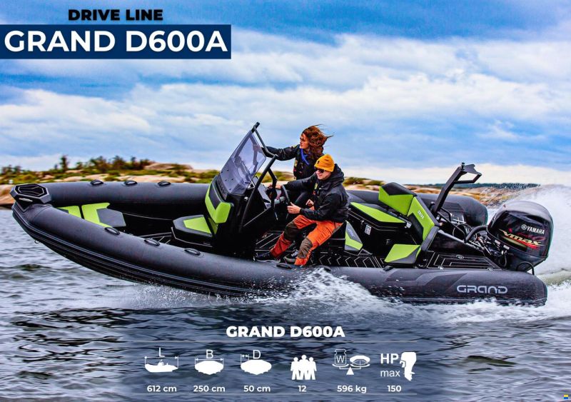 Grand RIB ufficiali in Italia — gamma 2,75–9,8