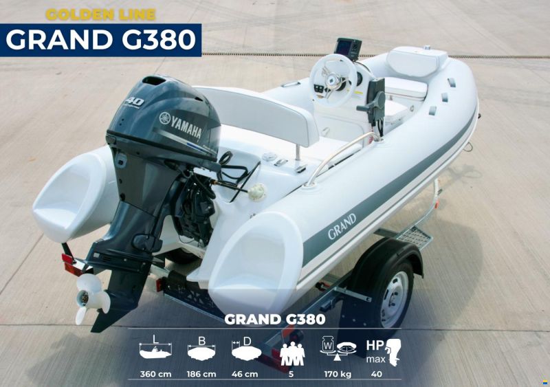 Grand RIB ufficiali in Italia — gamma 2,75–9,8