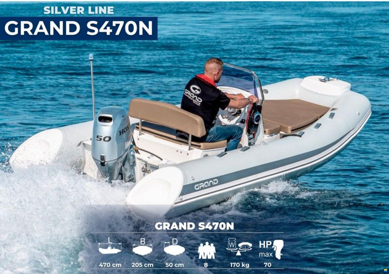 Grand RIB ufficiali in Italia — gamma 2,75–9,8