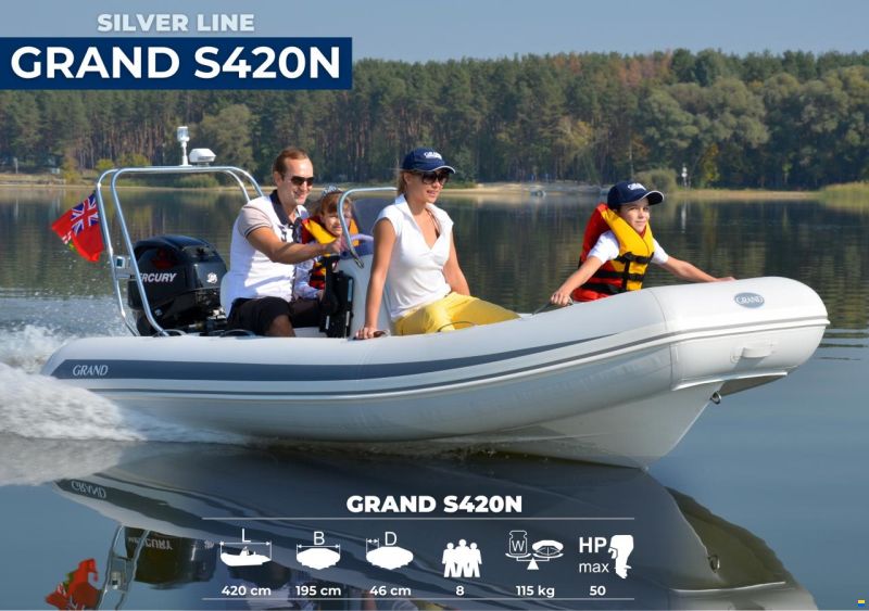 Grand RIB ufficiali in Italia — gamma 2,75–9,8