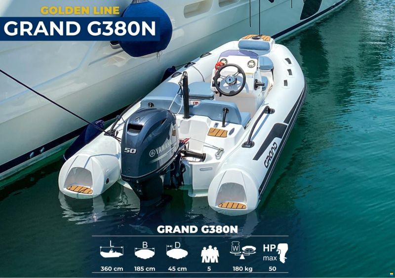 Grand RIB ufficiali in Italia — gamma 2,75–9,8