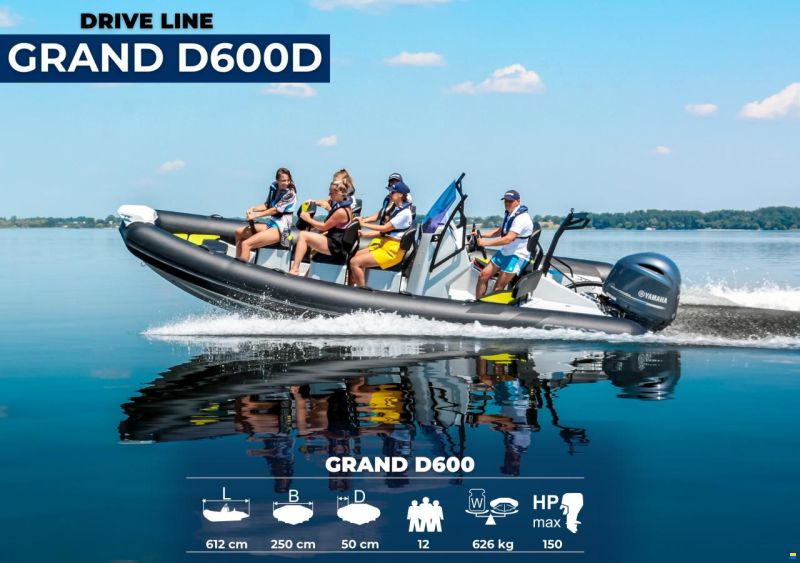 Grand RIB ufficiali in Italia — gamma 2,75–9,8