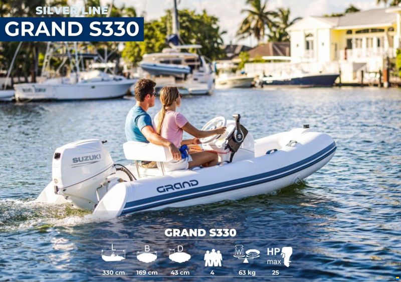Grand RIB ufficiali in Italia — gamma 2,75–9,8