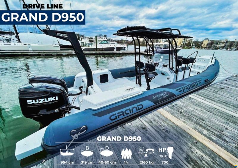 Grand RIB ufficiali in Italia — gamma 2,75–9,8