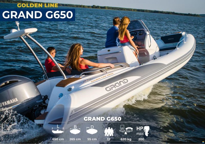 Grand RIB ufficiali in Italia — gamma 2,75–9,8