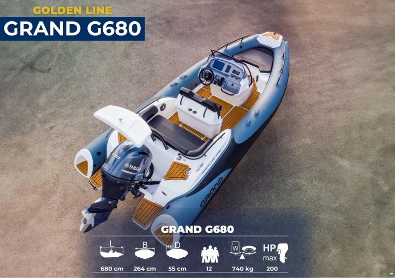 Grand RIB ufficiali in Italia — gamma 2,75–9,8