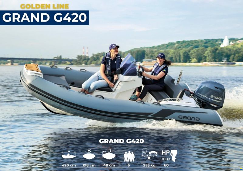 Grand RIB ufficiali in Italia — gamma 2,75–9,8