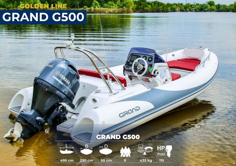 Grand RIB ufficiali in Italia — gamma 2,75–9,8