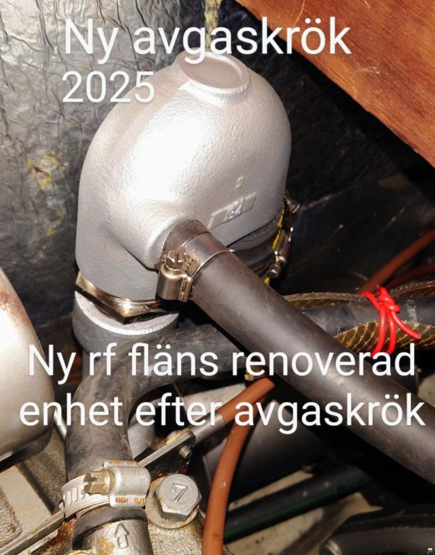 Albin Cumulus 28