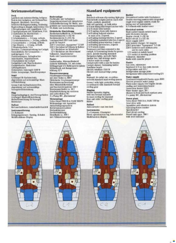 Bavaria 51 Caribic