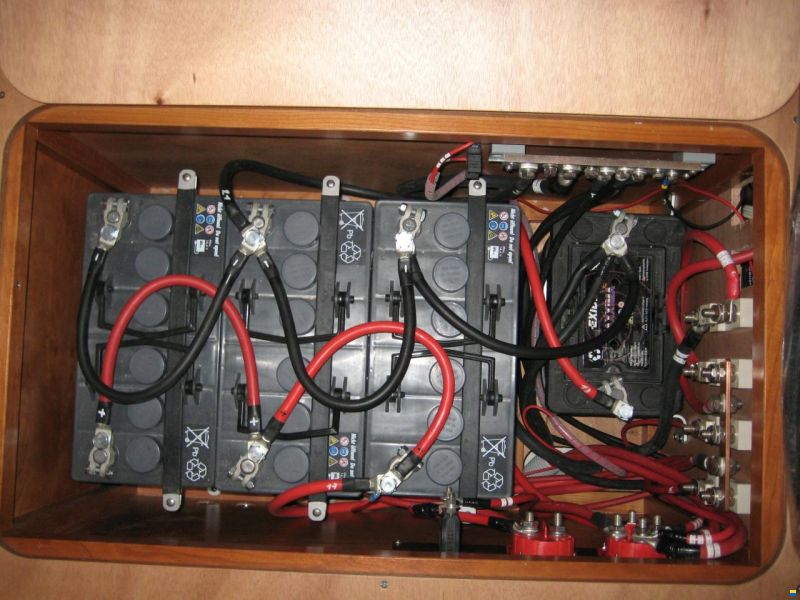 ETAP 1100 AC