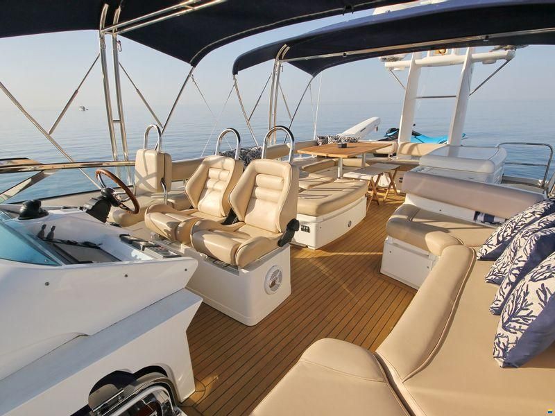 Fairline Squadron 78