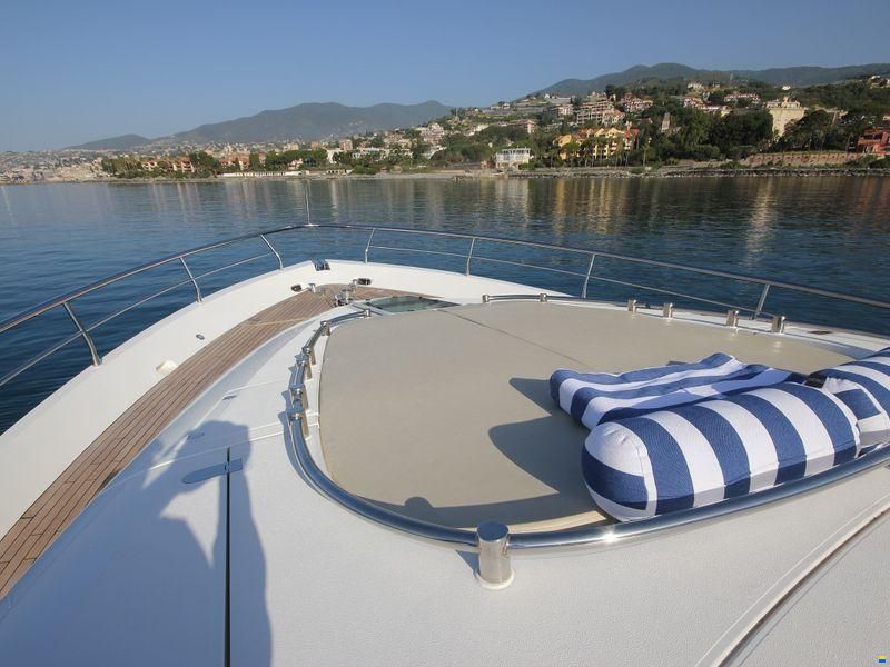 Fairline Squadron 78
